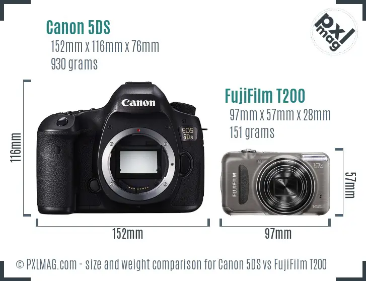 Canon 5DS vs FujiFilm T200 size comparison