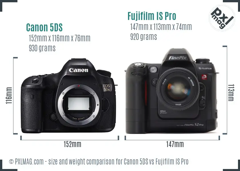 Canon 5DS vs Fujifilm IS Pro size comparison