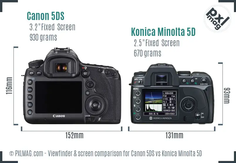 Canon 5DS vs Konica Minolta 5D Screen and Viewfinder comparison