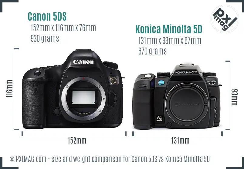 Canon 5DS vs Konica Minolta 5D size comparison
