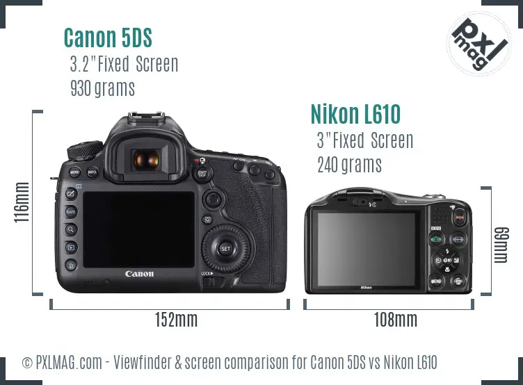 Canon 5DS vs Nikon L610 Screen and Viewfinder comparison