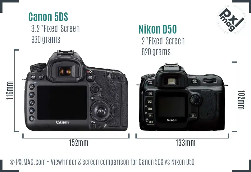 Canon 5DS vs Nikon D50 Screen and Viewfinder comparison