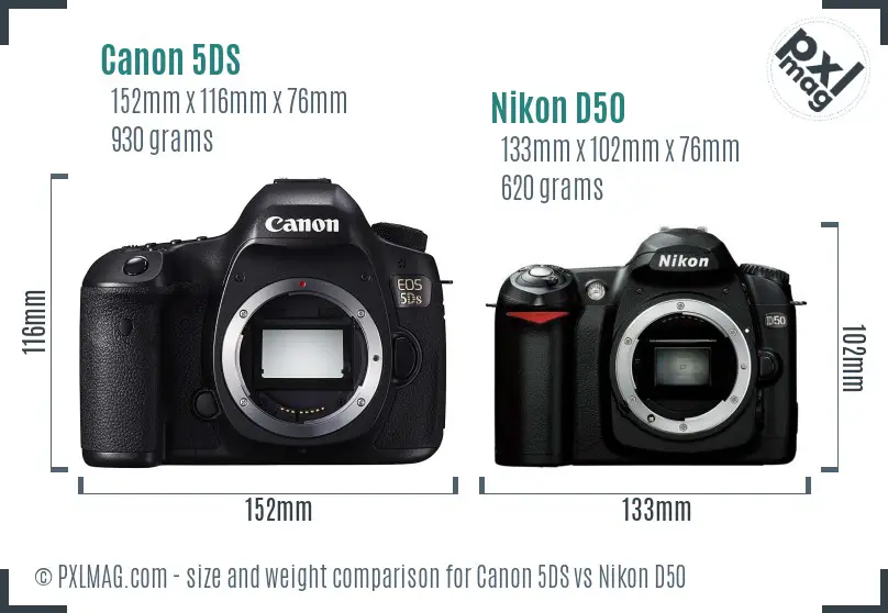 Canon 5DS vs Nikon D50 size comparison