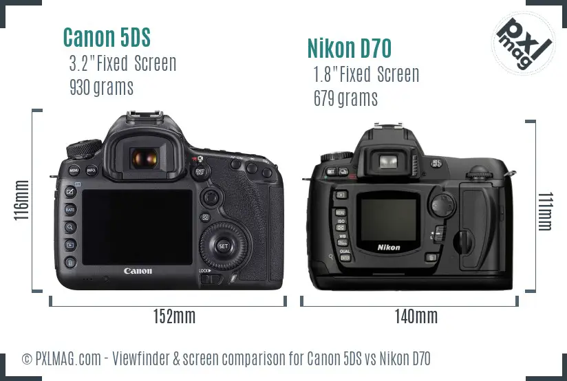 Canon 5DS vs Nikon D70 Screen and Viewfinder comparison