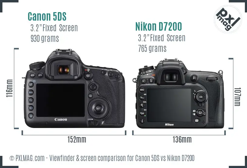 Canon 5DS vs Nikon D7200 Screen and Viewfinder comparison