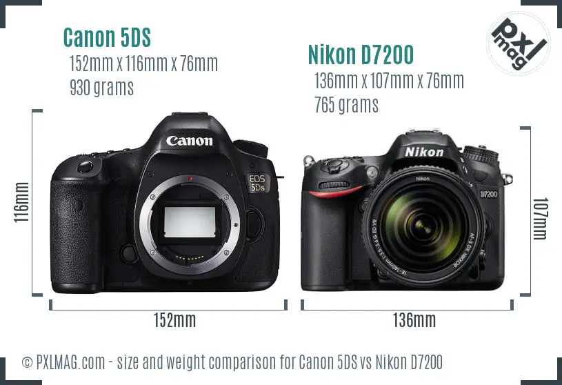 Canon 5DS vs Nikon D7200 size comparison