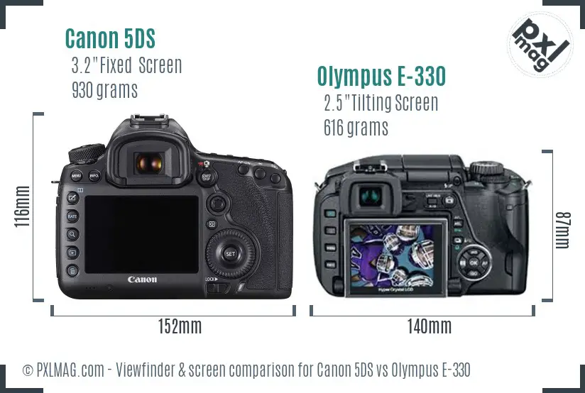 Canon 5DS vs Olympus E-330 Screen and Viewfinder comparison