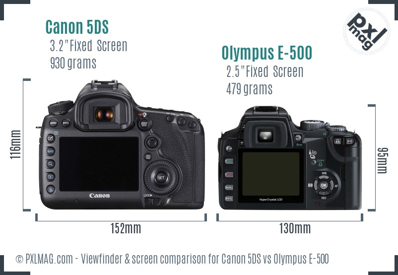 Canon 5DS vs Olympus E-500 Screen and Viewfinder comparison