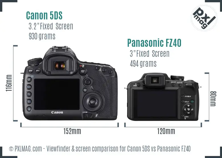 Canon 5DS vs Panasonic FZ40 Screen and Viewfinder comparison