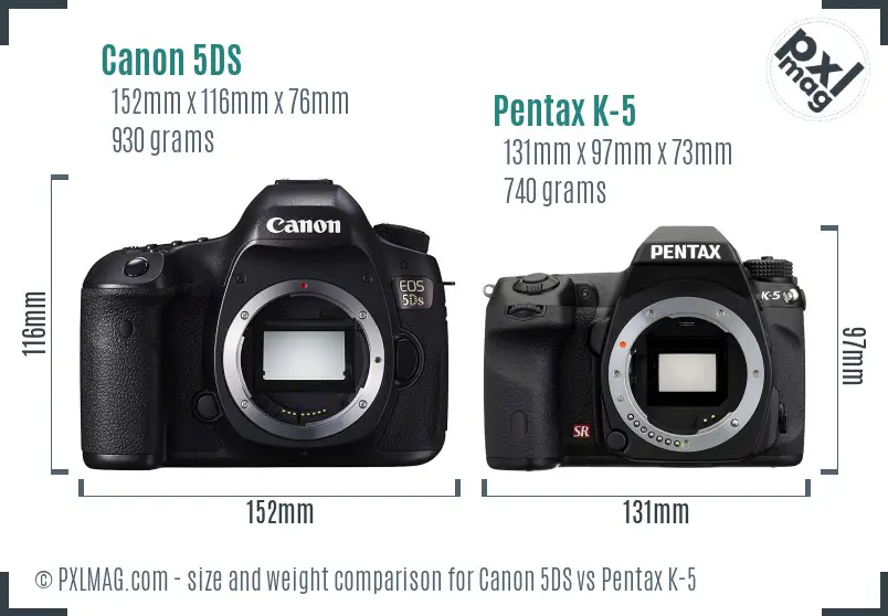 Canon 5DS vs Pentax K-5 size comparison