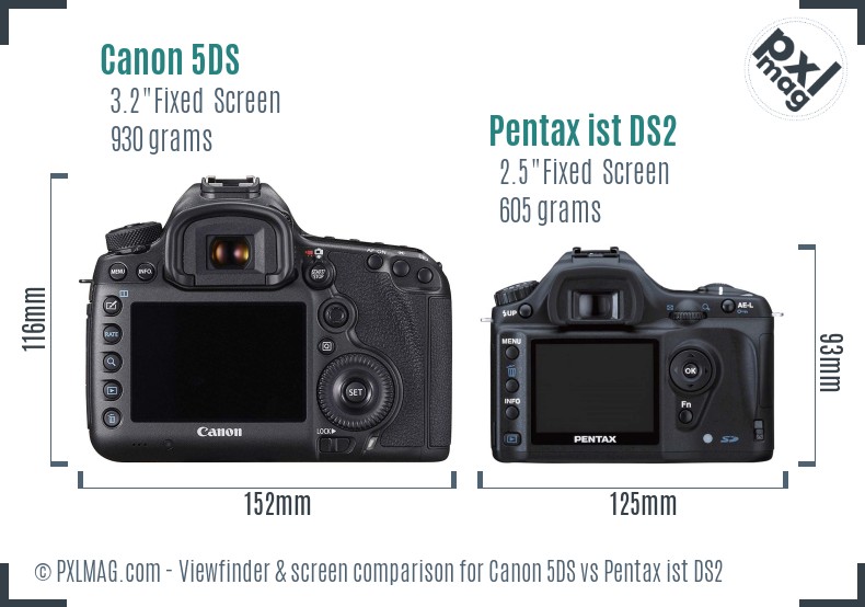 Canon 5DS vs Pentax ist DS2 Screen and Viewfinder comparison