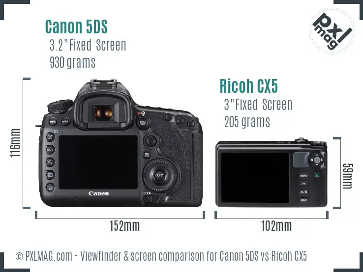 Canon 5DS vs Ricoh CX5 Screen and Viewfinder comparison