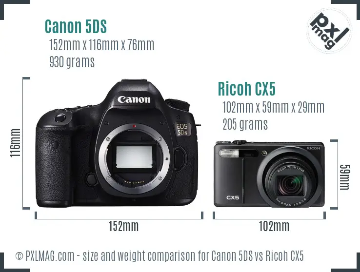 Canon 5DS vs Ricoh CX5 size comparison