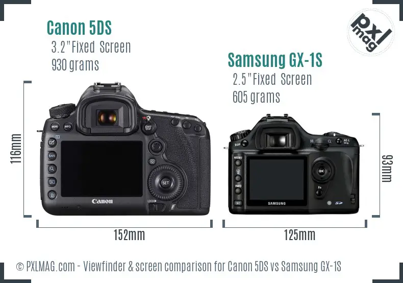 Canon 5DS vs Samsung GX-1S Screen and Viewfinder comparison