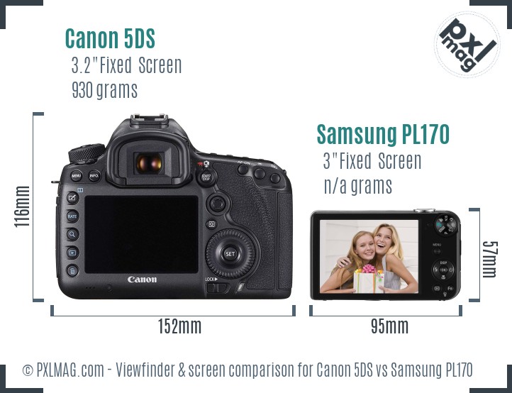 Canon 5DS vs Samsung PL170 Screen and Viewfinder comparison