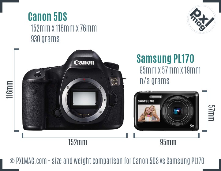 Canon 5DS vs Samsung PL170 size comparison