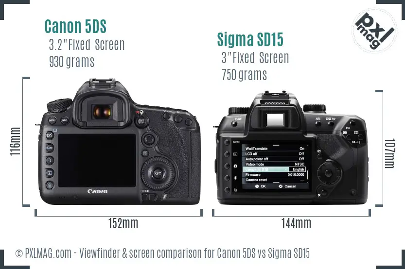 Canon 5DS vs Sigma SD15 Screen and Viewfinder comparison