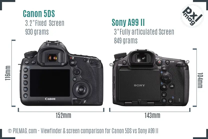 Canon 5DS vs Sony A99 II Screen and Viewfinder comparison
