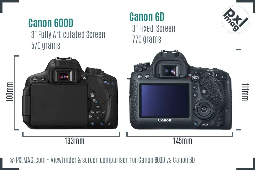 Canon 600D vs Canon 6D Screen and Viewfinder comparison
