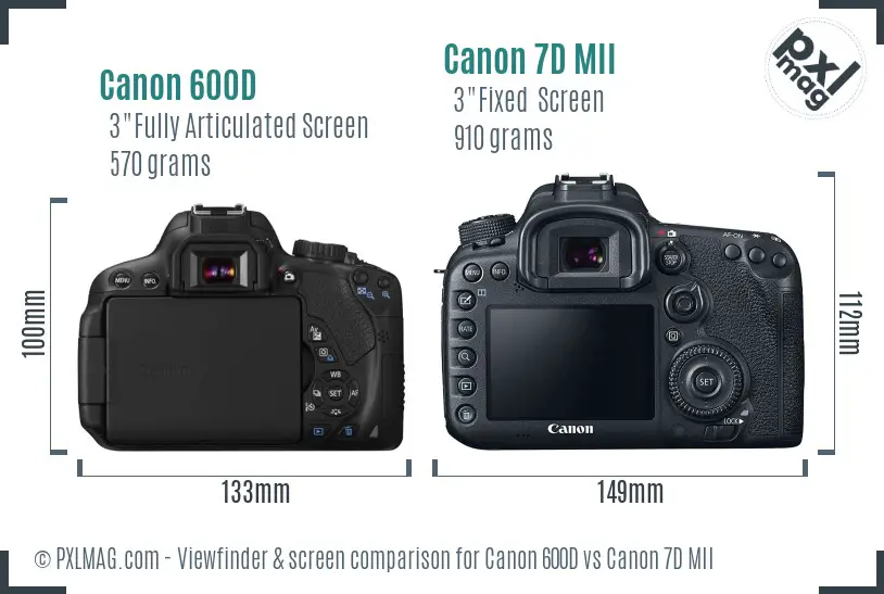 Canon 600D vs Canon 7D MII Screen and Viewfinder comparison