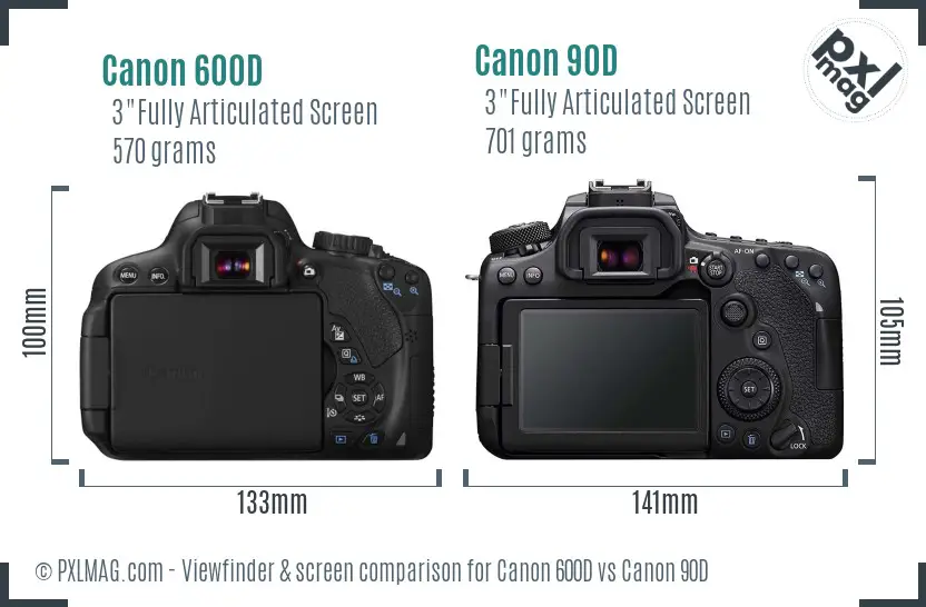 canon 600d vs 90d