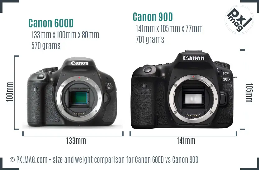 Canon 600D vs Canon 90D size comparison Canon 600D vs Canon 90D size comparison