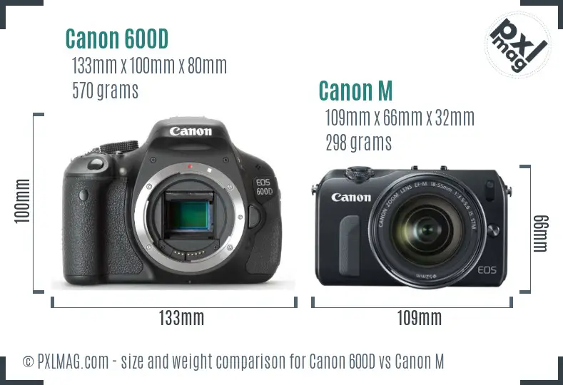 Canon 600D vs Canon M size comparison