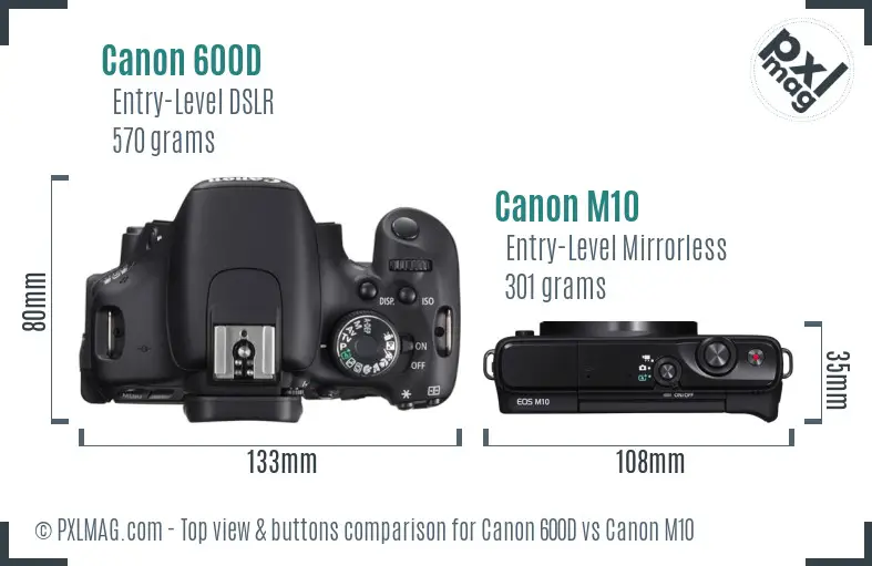 Top view design and control layout comparison