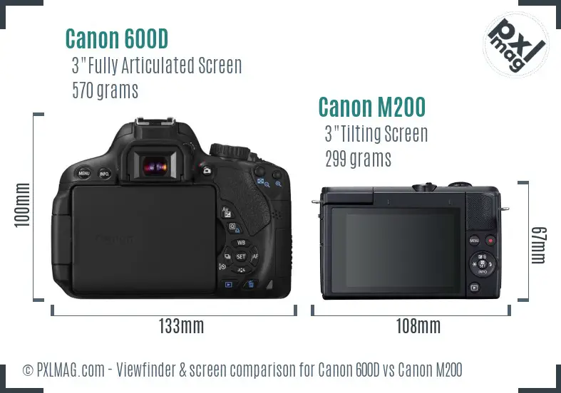 Canon 600D vs Canon M200 Screen and Viewfinder comparison Canon 600D vs Canon M200 Screen and Viewfinder comparison