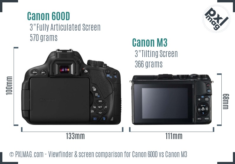 Canon 600D vs Canon M3 Screen and Viewfinder comparison