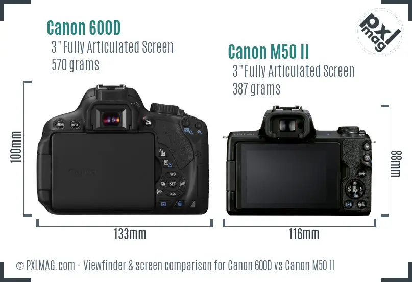 Canon 600D vs Canon M50 II Screen and Viewfinder comparison