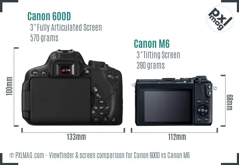 Canon 600D vs Canon M6 Screen and Viewfinder comparison