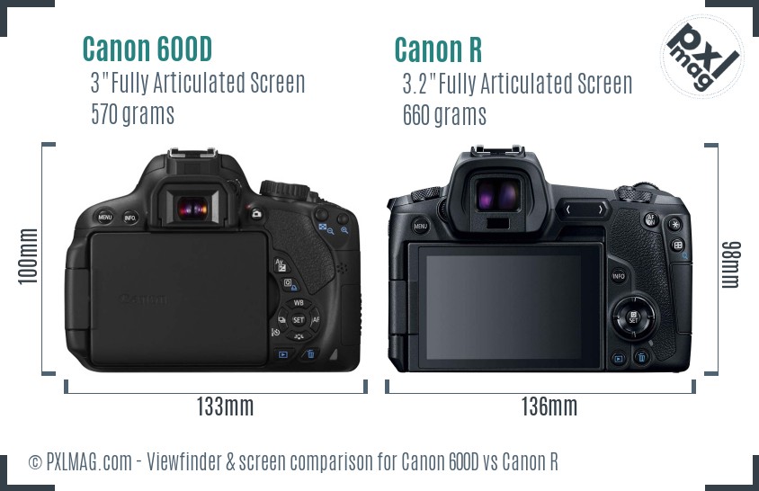 Canon 600D vs Canon R Screen and Viewfinder comparison