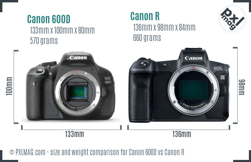Canon 600D vs Canon R size comparison Canon 600D vs Canon R size comparison