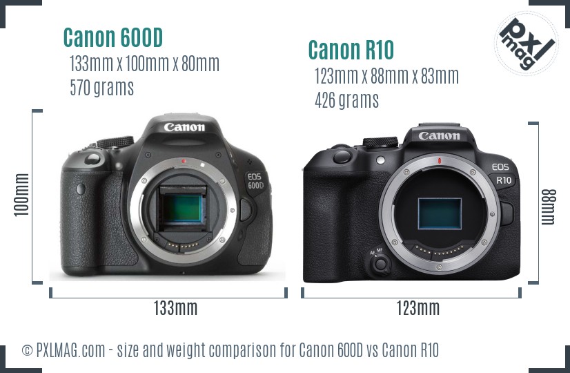 Canon 600D vs Canon R10 size comparison