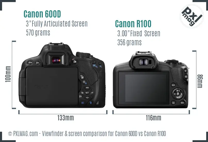 Canon 600D vs Canon R100 Screen and Viewfinder comparison