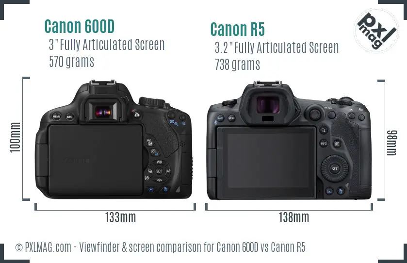 Canon 600D vs Canon R5 Screen and Viewfinder comparison