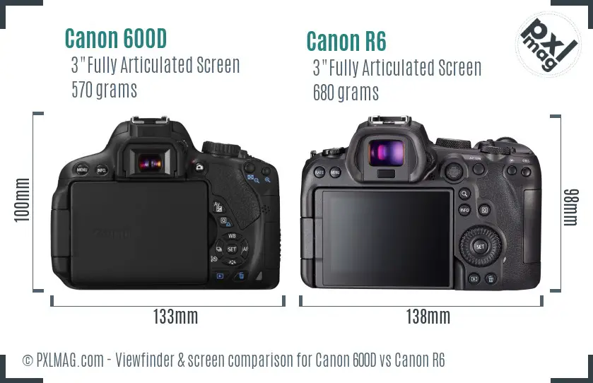 Canon 600D vs Canon R6 Screen and Viewfinder comparison Canon 600D vs Canon R6 Screen and Viewfinder comparison