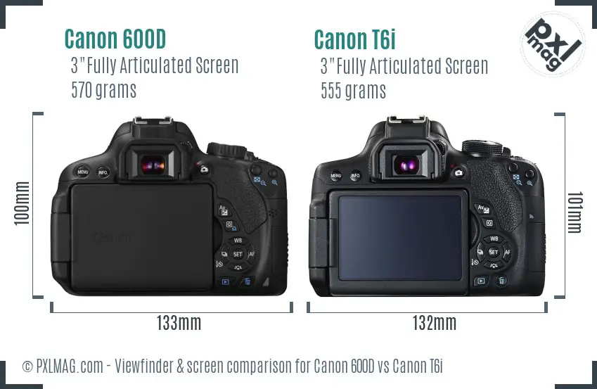 Canon 600D vs Canon T6i Screen and Viewfinder comparison