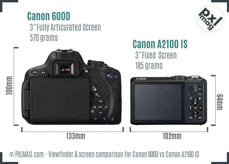 Canon 600D vs Canon A2100 IS Screen and Viewfinder comparison