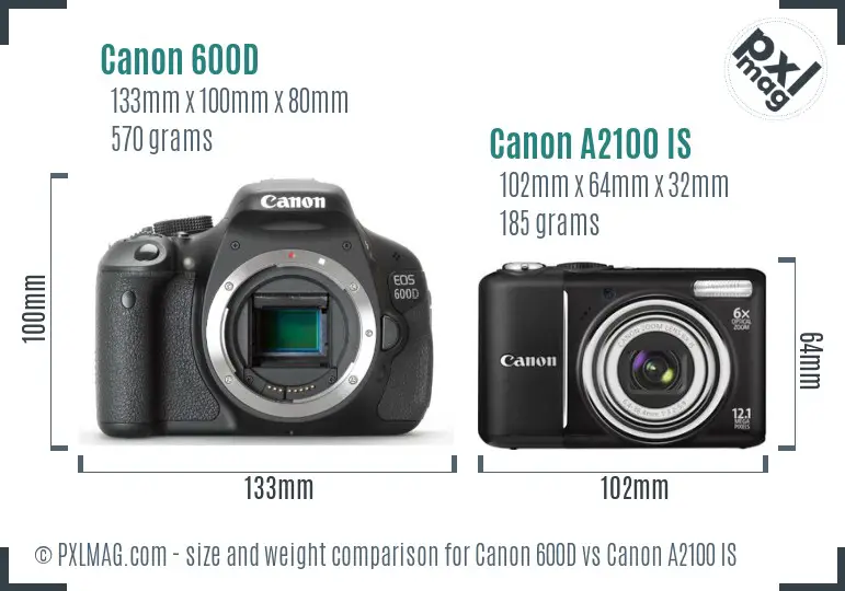 Canon 600D vs Canon A2100 IS size comparison