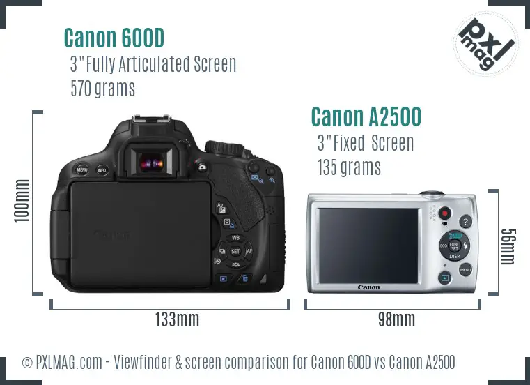 Canon 600D vs Canon A2500 Screen and Viewfinder comparison