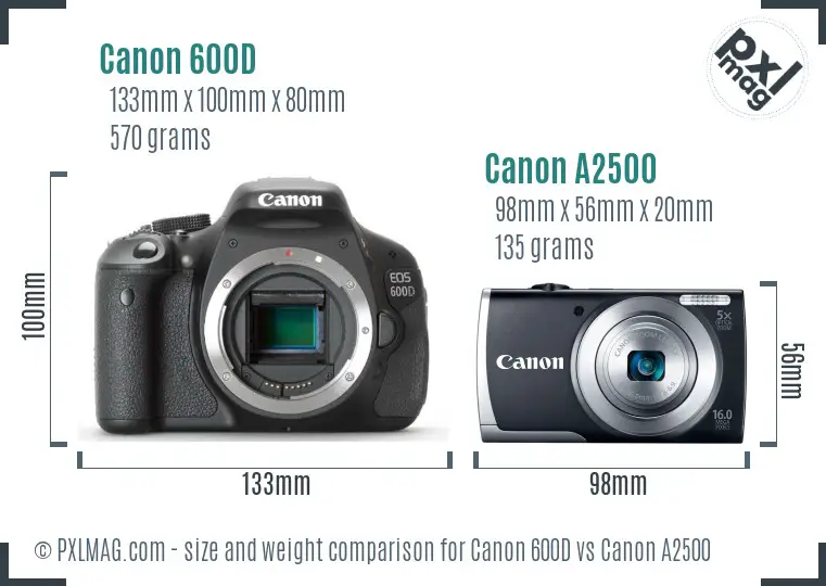 Canon 600D vs Canon A2500 size comparison Canon 600D vs Canon A2500 size comparison