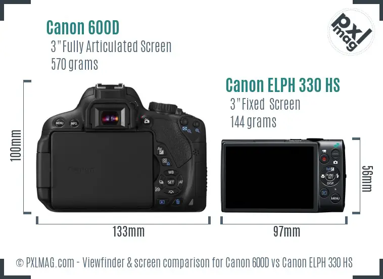 Canon 600D vs Canon ELPH 330 HS Screen and Viewfinder comparison