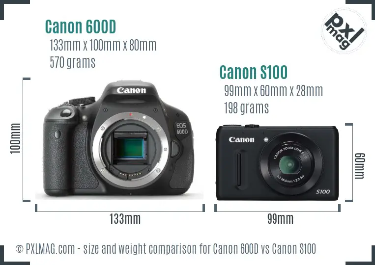 Canon 600D vs Canon S100 size comparison