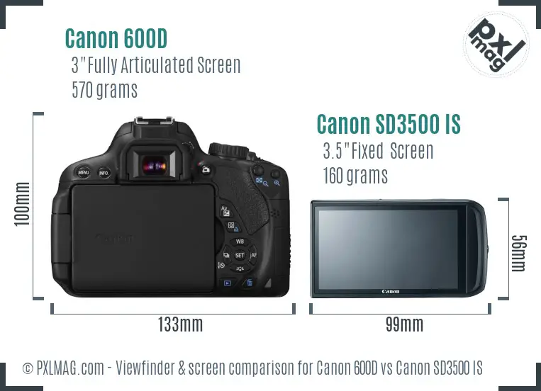 Canon 600D vs Canon SD3500 IS Screen and Viewfinder comparison