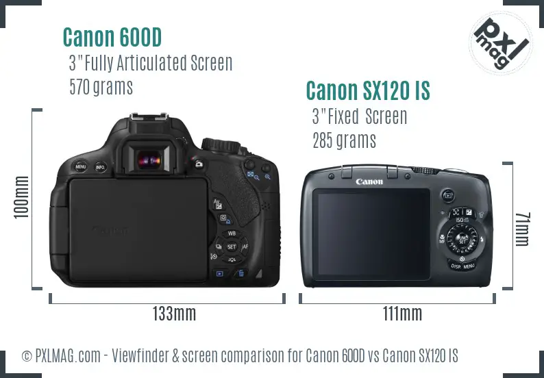 Canon 600D vs Canon SX120 IS Screen and Viewfinder comparison