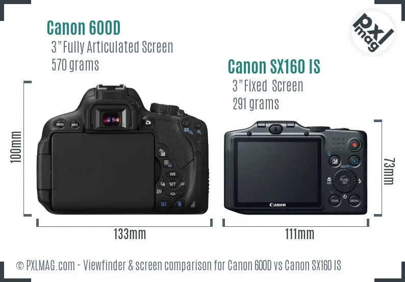 Canon 600D vs Canon SX160 IS Screen and Viewfinder comparison Canon 600D vs Canon SX160 IS Screen and Viewfinder comparison