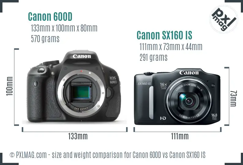 Canon 600D vs Canon SX160 IS size comparison Canon 600D vs Canon SX160 IS size comparison