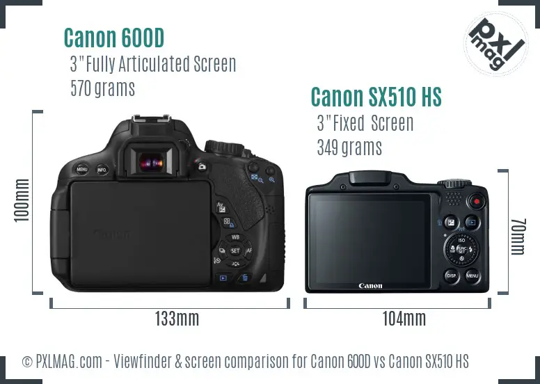 Canon 600D vs Canon SX510 HS Screen and Viewfinder comparison Canon 600D vs Canon SX510 HS Screen and Viewfinder comparison